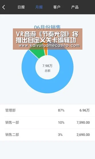 VR音游《节奏光剑》将推出自定义关卡编辑功能_开云体育(图2) 开云竞猜