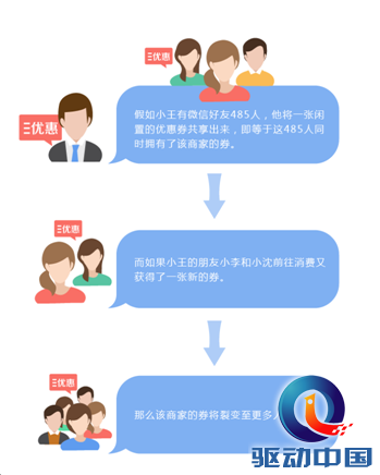 最后的大漠游侠 《刺客信条:起源》游戏前瞻【开云竞猜】(图3) 开云竞猜